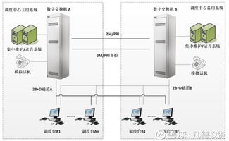 新股簡(jiǎn)析 廣哈通信（300711）與佳力圖（603912）——聚焦“非新不炒”下的投資視角